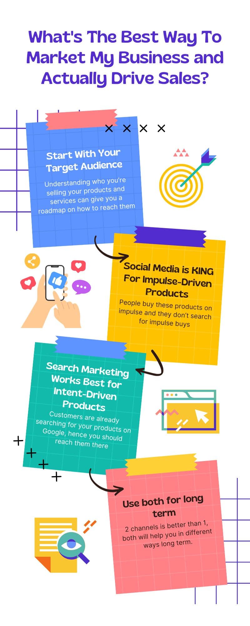 What’s The Best Way To Market My Business and Actually Drive Sales?